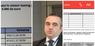 Cum să obții credite de 8 miliarde cu salariu de 14.000 ron lunar. Un consilier județean de Iași are rețeta