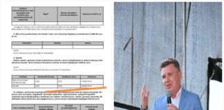 Împrumut fantomă în declarația de avere a deputatului Silviu Macovei