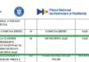 Aproape 9 milioane de euro pentru modernizarea și extinderea a trei licee ieșene