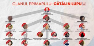 Clanul Lupu la Primăria Ciurea! Bugetul local împărtit între familie, neamuri, cunoștințele primarului și apropiații lui