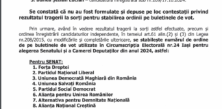 A fost stabilită ordinea pe buletinele de vot în județul Iași pentru Parlamentul României