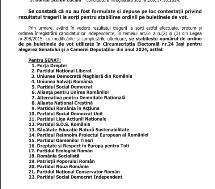 lista buletine de vot