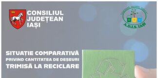 Cu ajutorul ADIS Iasi, județul Iași a dublat în 2024 cantitatea de deșeuri trimise la reciclare