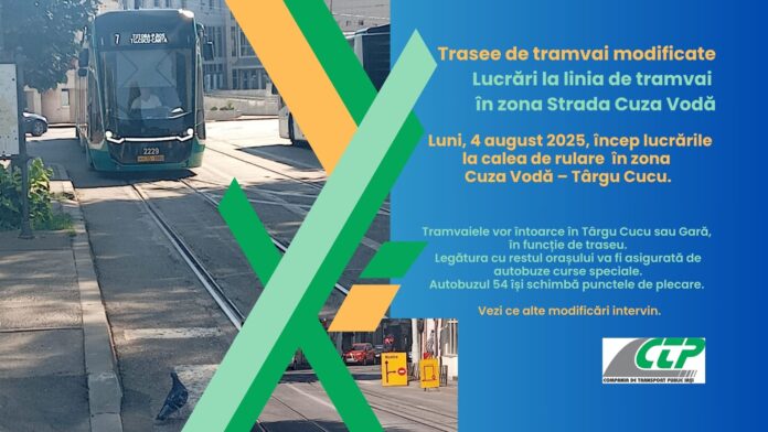 ctp lucrari cuza voda