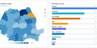 A doua cea mai mare sumă alocată implementării proiectelor finanțate prin Programul „Anghel Saligny” în județul Iași