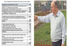 EXCLUSIV: Primarul decide, comuna plătește. Cum a ajuns Țibana să achite nota de plată pentru răzbunările din Primărie